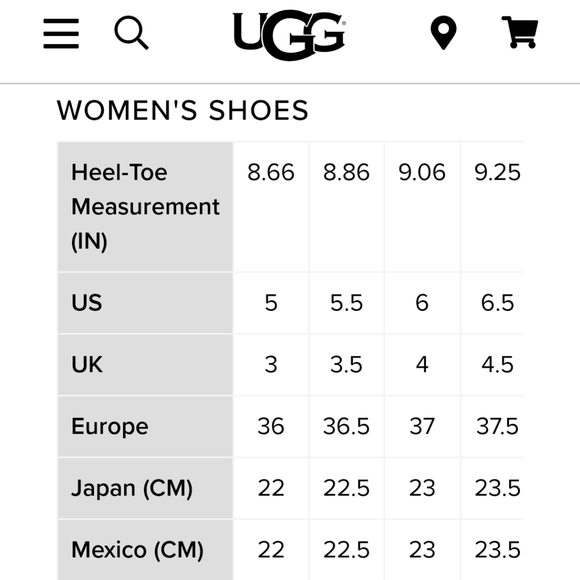 UGG Blue Sequined Short Boot Sz EU 36 US 5 - Picture 10 of 12